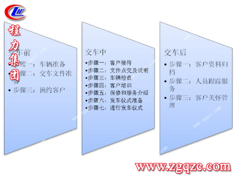 程力集團 程力集團